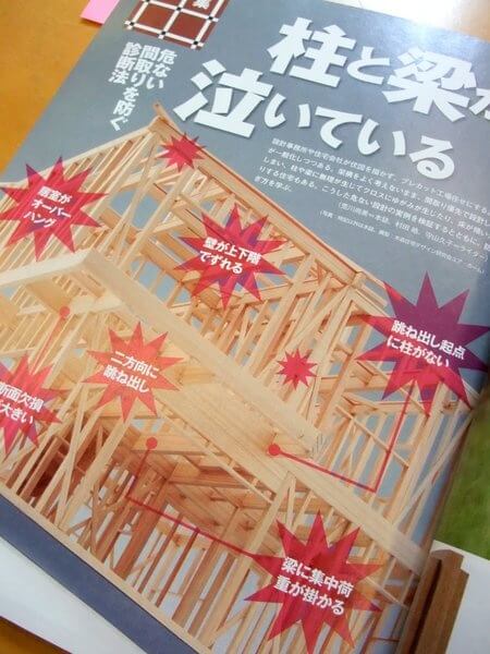 木造2階建て住宅の構造設計の実情